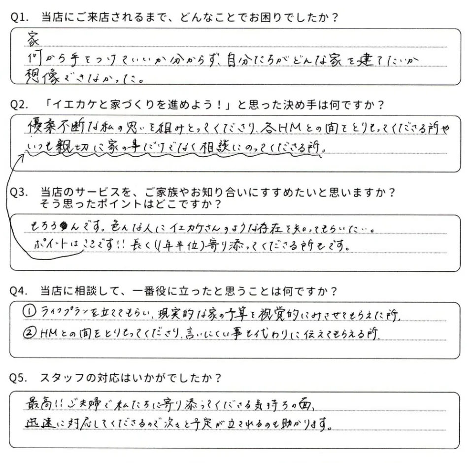境港市 I様からいただいた手書きのアンケート回答